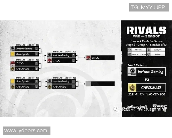 聚焦CSGOIG战队的节奏掌控与战术创新分析