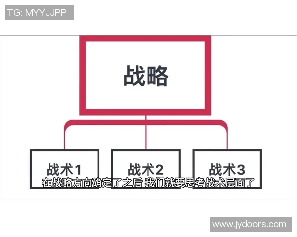 赛后复盘:TES与V5精彩配合解析与战术思考 赛后复盘:TES与V5精彩配合解析与战术思考