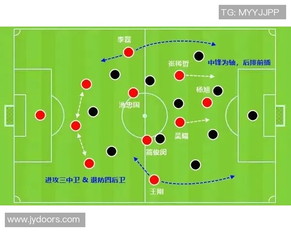 重庆滑板队的防守策略与战术分析探讨滑板运动的团队协作与应对技巧