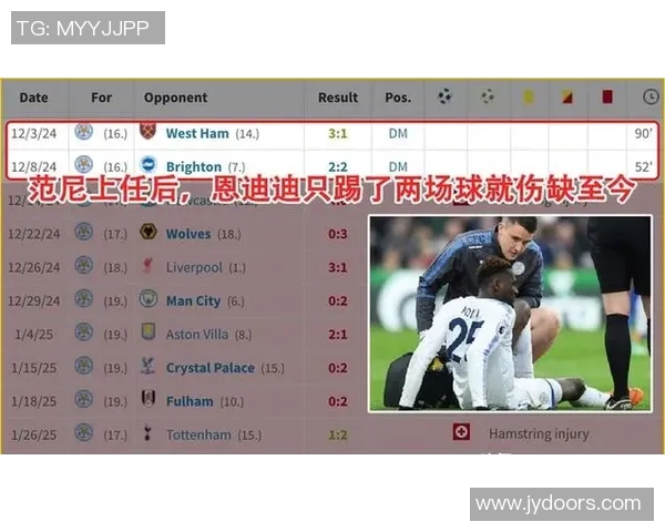 足总杯精彩对决多特蒙德与曼联激战成平局数据分析引发热议